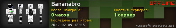 Юзербар 560x90 для Bananabro