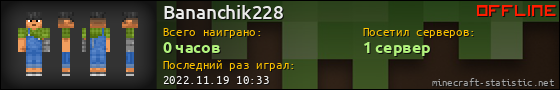 Юзербар 560x90 для Bananchik228
