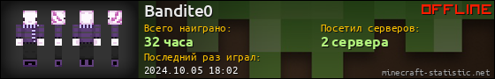 Юзербар 560x90 для Bandite0