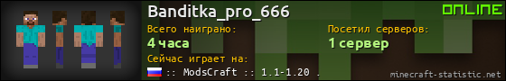 Юзербар 560x90 для Banditka_pro_666