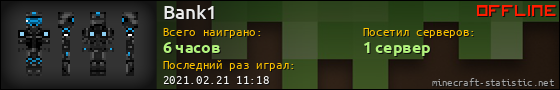 Юзербар 560x90 для Bank1