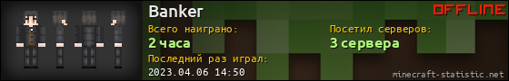 Юзербар 560x90 для Banker