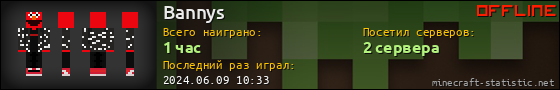 Юзербар 560x90 для Bannys