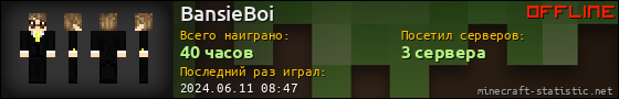 Юзербар 560x90 для BansieBoi