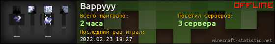 Юзербар 560x90 для Bappyyy