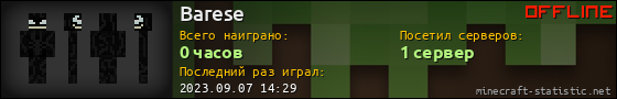 Юзербар 560x90 для Barese