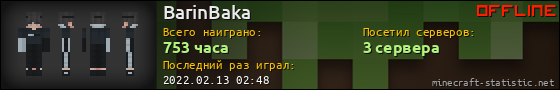 Юзербар 560x90 для BarinBaka