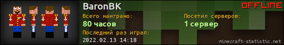 Юзербар 560x90 для BaronBK