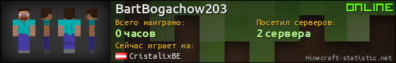 Юзербар 560x90 для BartBogachow203