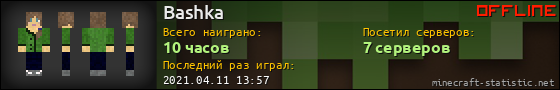 Юзербар 560x90 для Bashka
