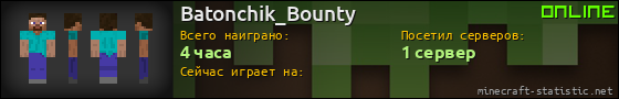 Юзербар 560x90 для Batonchik_Bounty