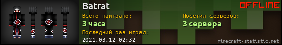 Юзербар 560x90 для Batrat