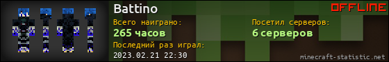 Юзербар 560x90 для Battino