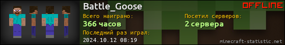 Юзербар 560x90 для Battle_Goose