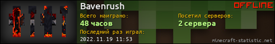 Юзербар 560x90 для Bavenrush