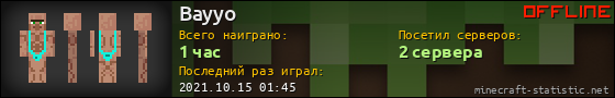 Юзербар 560x90 для Bayyo