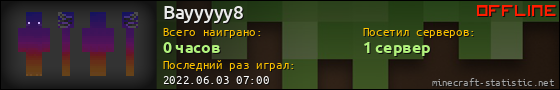 Юзербар 560x90 для Bayyyyy8