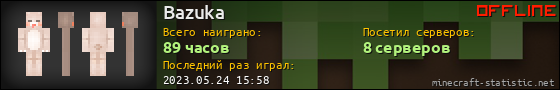 Юзербар 560x90 для Bazuka
