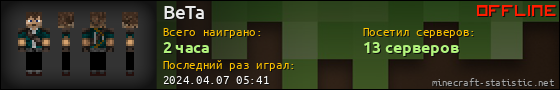 Юзербар 560x90 для BeTa