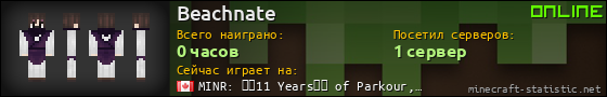 Юзербар 560x90 для Beachnate