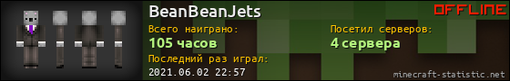 Юзербар 560x90 для BeanBeanJets