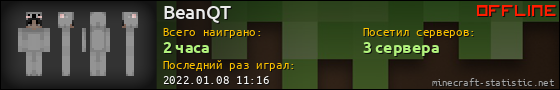 Юзербар 560x90 для BeanQT