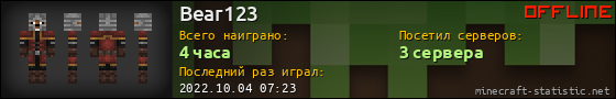 Юзербар 560x90 для Bear123