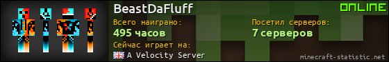 Юзербар 560x90 для BeastDaFluff