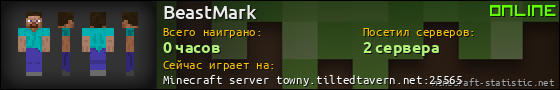 Юзербар 560x90 для BeastMark