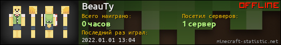 Юзербар 560x90 для BeauTy