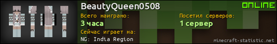 Юзербар 560x90 для BeautyQueen0508