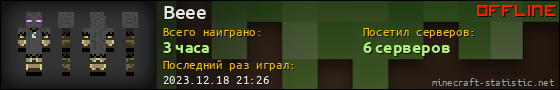 Юзербар 560x90 для Beee