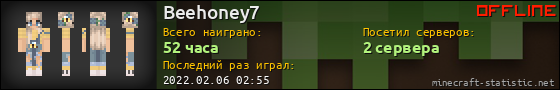 Юзербар 560x90 для Beehoney7