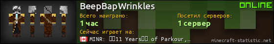 Юзербар 560x90 для BeepBapWrinkles