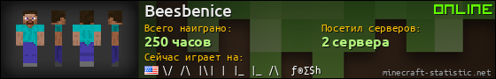 Юзербар 560x90 для Beesbenice