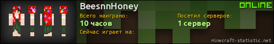 Юзербар 560x90 для BeesnnHoney