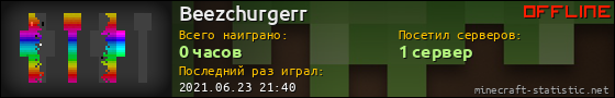 Юзербар 560x90 для Beezchurgerr
