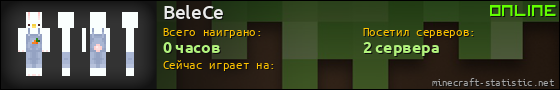 Юзербар 560x90 для BeleCe