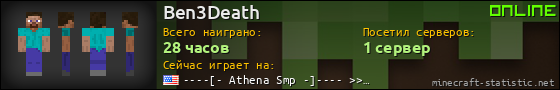 Юзербар 560x90 для Ben3Death