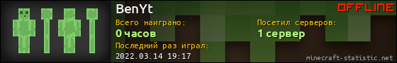 Юзербар 560x90 для BenYt