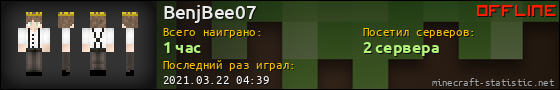 Юзербар 560x90 для BenjBee07