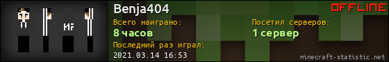 Юзербар 560x90 для Benja404