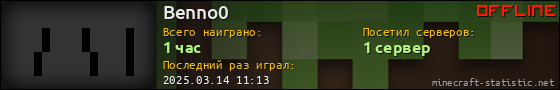 Юзербар 560x90 для Benno0