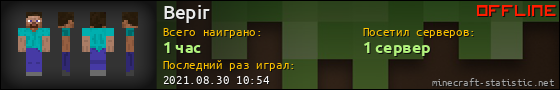 Юзербар 560x90 для Bepir