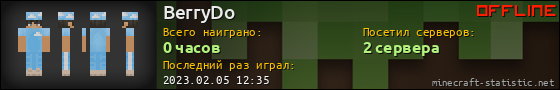 Юзербар 560x90 для BerryDo