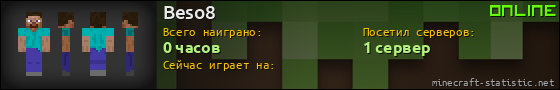 Юзербар 560x90 для Beso8