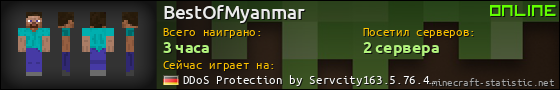 Юзербар 560x90 для BestOfMyanmar