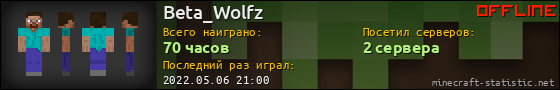 Юзербар 560x90 для Beta_Wolfz