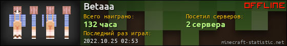 Юзербар 560x90 для Betaaa