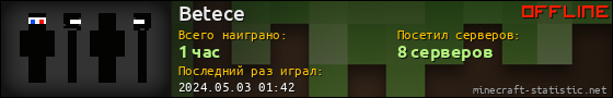 Юзербар 560x90 для Betece